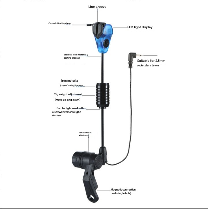 European-style carp fishing hard rod pendulum